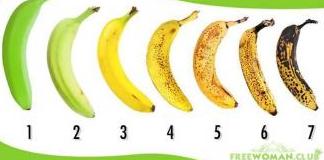 Банан под каким номером вы бы купили? А вот правильный ответ!
