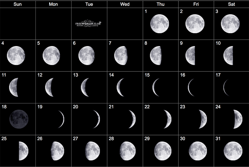 лунный гороскоп на март-min