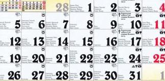 Календарь церковных праздников в феврале 2020