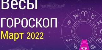 Гороскоп Рак на март 2022 года